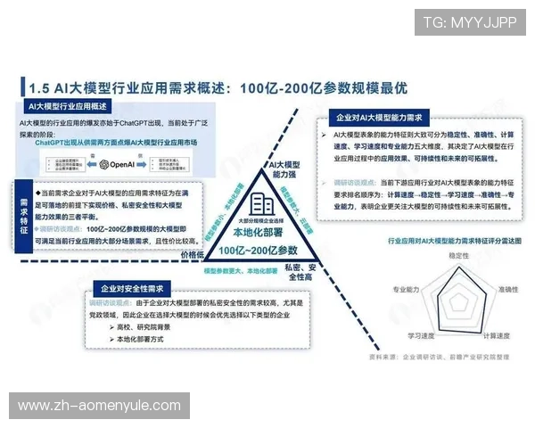 DG视讯中国区官方用户案例展示行业应用场景与成功经验