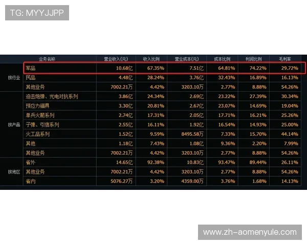 乐透游戏角子机的历史发展与未来趋势,探索多样化的游戏玩法与创新技术