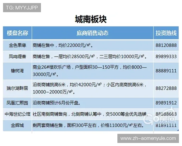 励宫娱乐场:便捷的存提现流程保证您的资金安全与高效流转