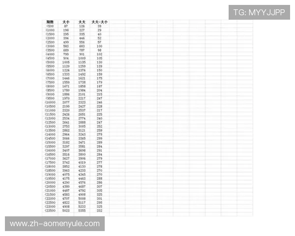 如何掌握AG百家乐技巧实现逐步盈利的实战攻略