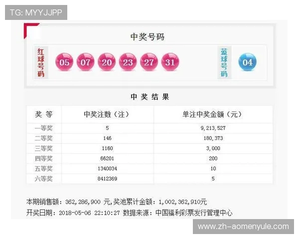 新澳门六合彩玩法规则详解新手入门必备的游戏规则详细介绍