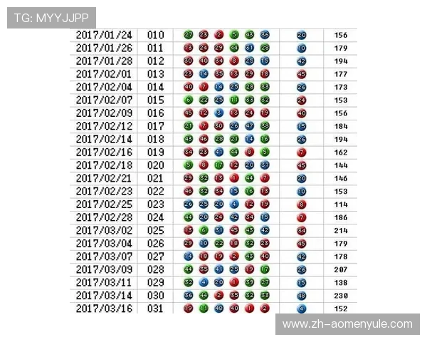 澳门六合彩国际首页最新安全验证措施强化账户安全保障玩家资金安全可靠